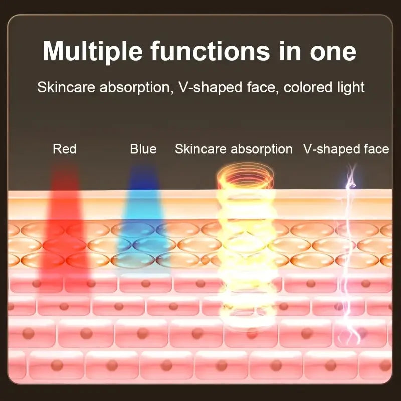 V-Luxe DualLight Facial Absorption Device