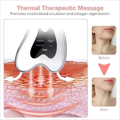 Gua Sha Facial Sculpting Tool